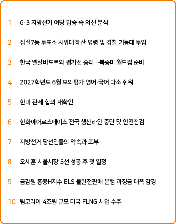빅데이터 이슈 - 매일 언론사 빅데이터를 분석하여 생성된 주요 이슈 이미지입니다.