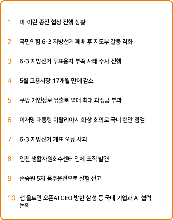 빅데이터 이슈 - 매일 언론사 빅데이터를 분석하여 생성된 주요 이슈 이미지입니다.