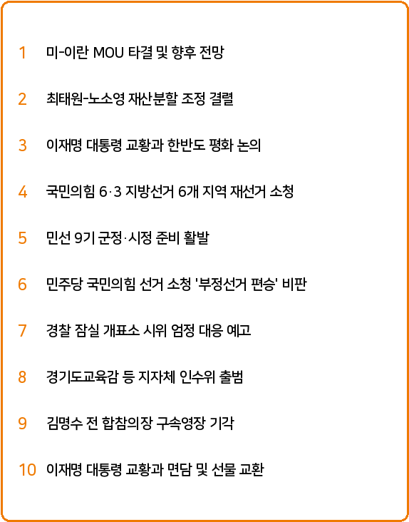 빅데이터 이슈 - 매일 언론사 빅데이터를 분석하여 생성된 주요 이슈 이미지입니다.