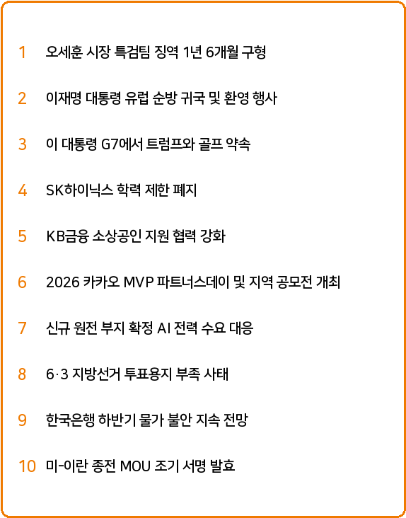빅데이터 이슈 - 매일 언론사 빅데이터를 분석하여 생성된 주요 이슈 이미지입니다.