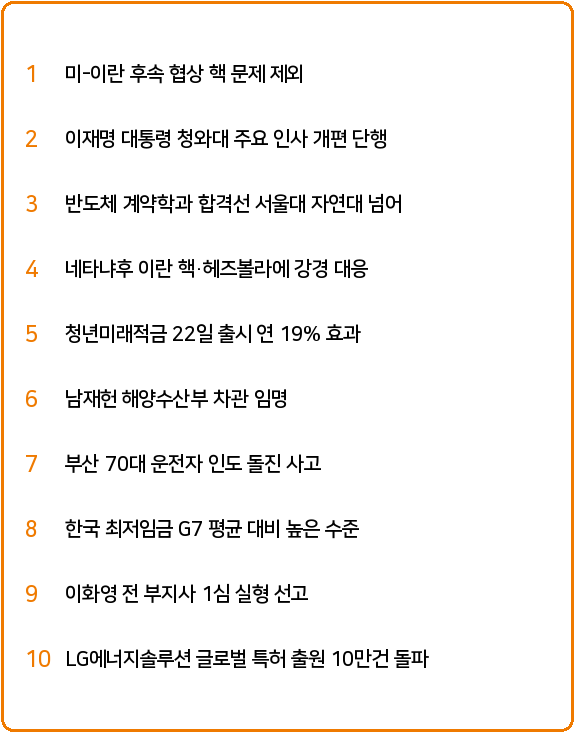 빅데이터 이슈 - 매일 언론사 빅데이터를 분석하여 생성된 주요 이슈 이미지입니다.